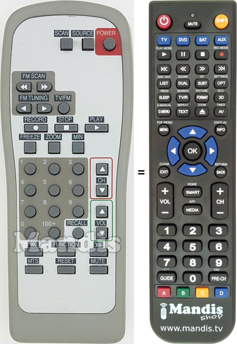 Télécommande équivalente REMCON1589
