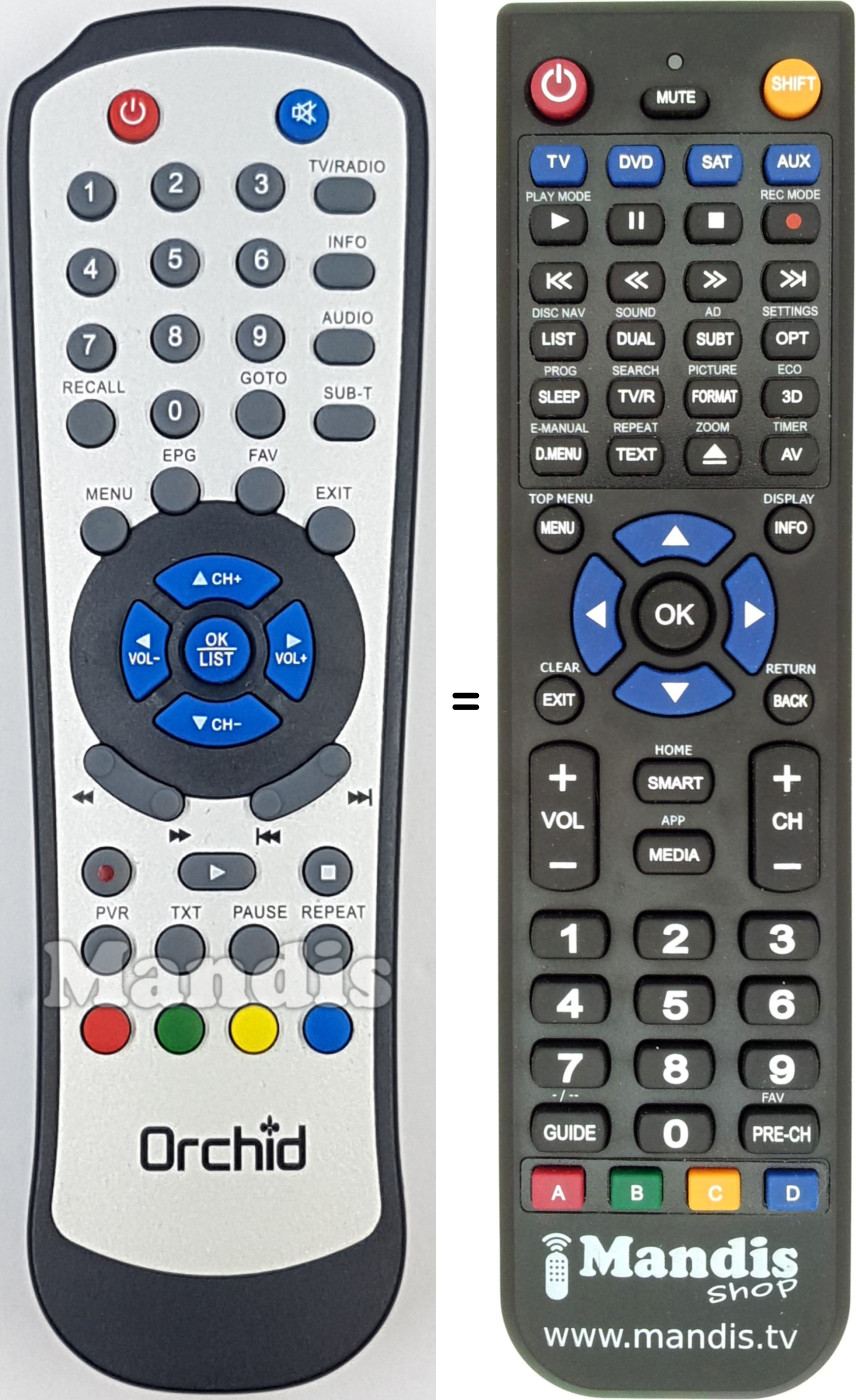 Replacement remote control REMCON2109