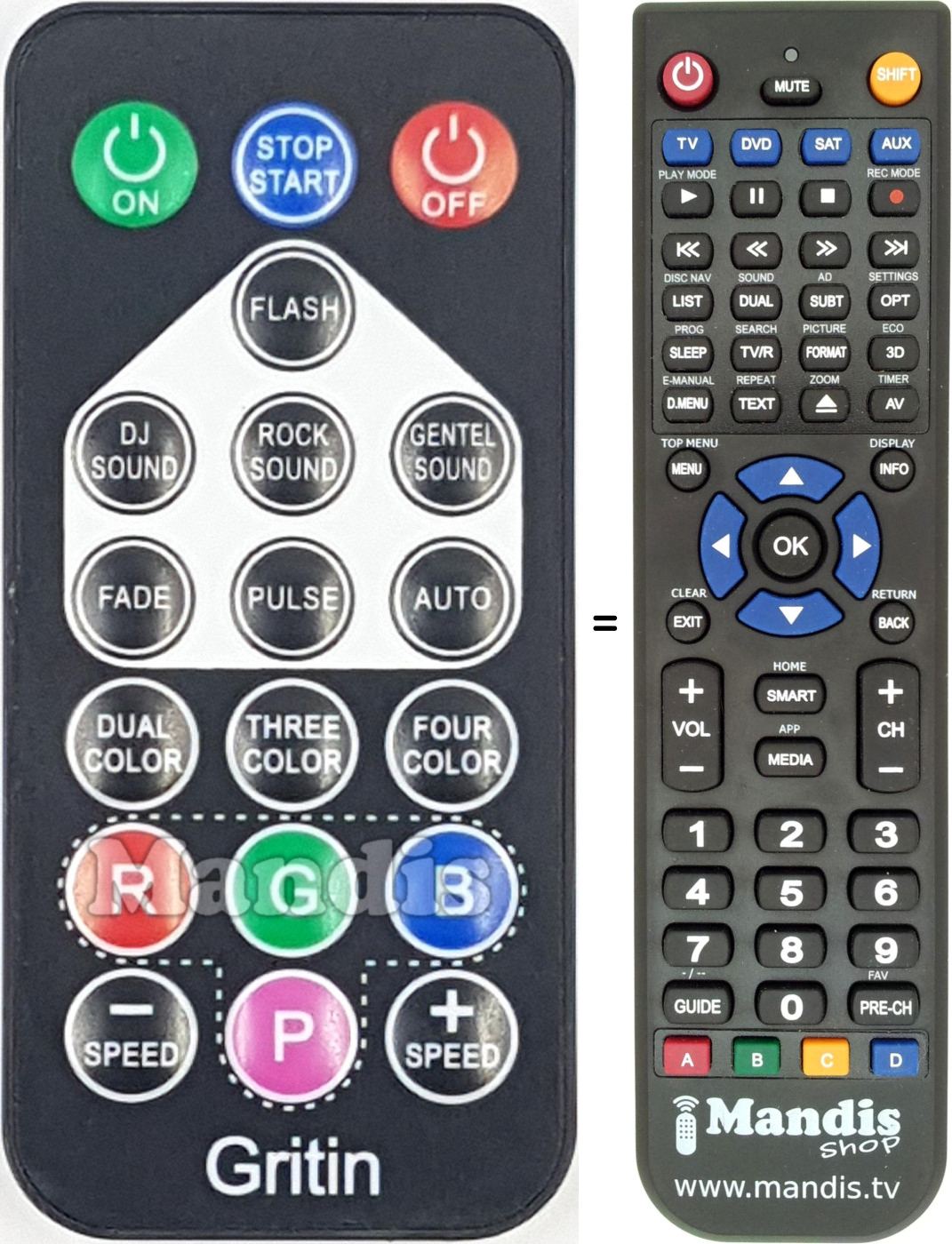 Replacement remote control REMCON2122