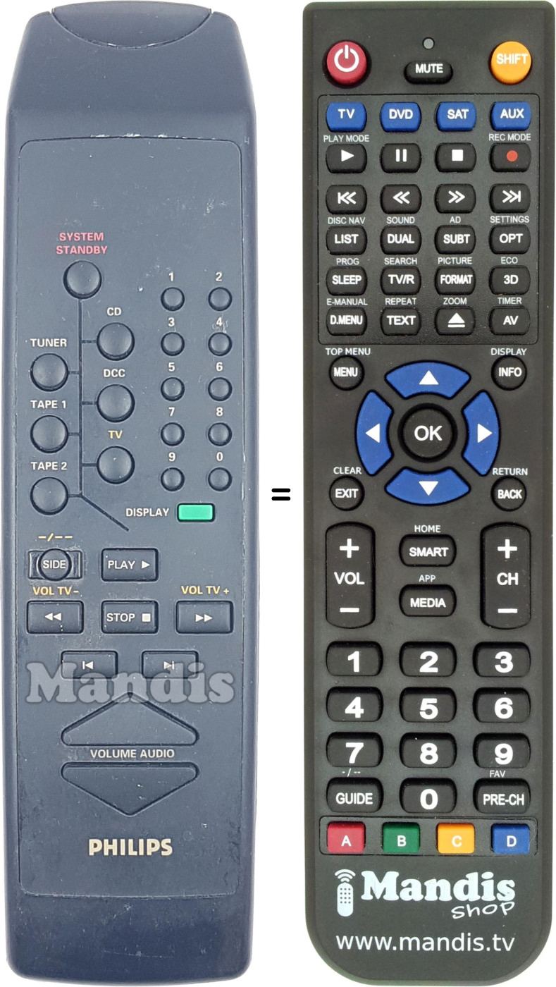 Télécommande équivalente RM-6631/01