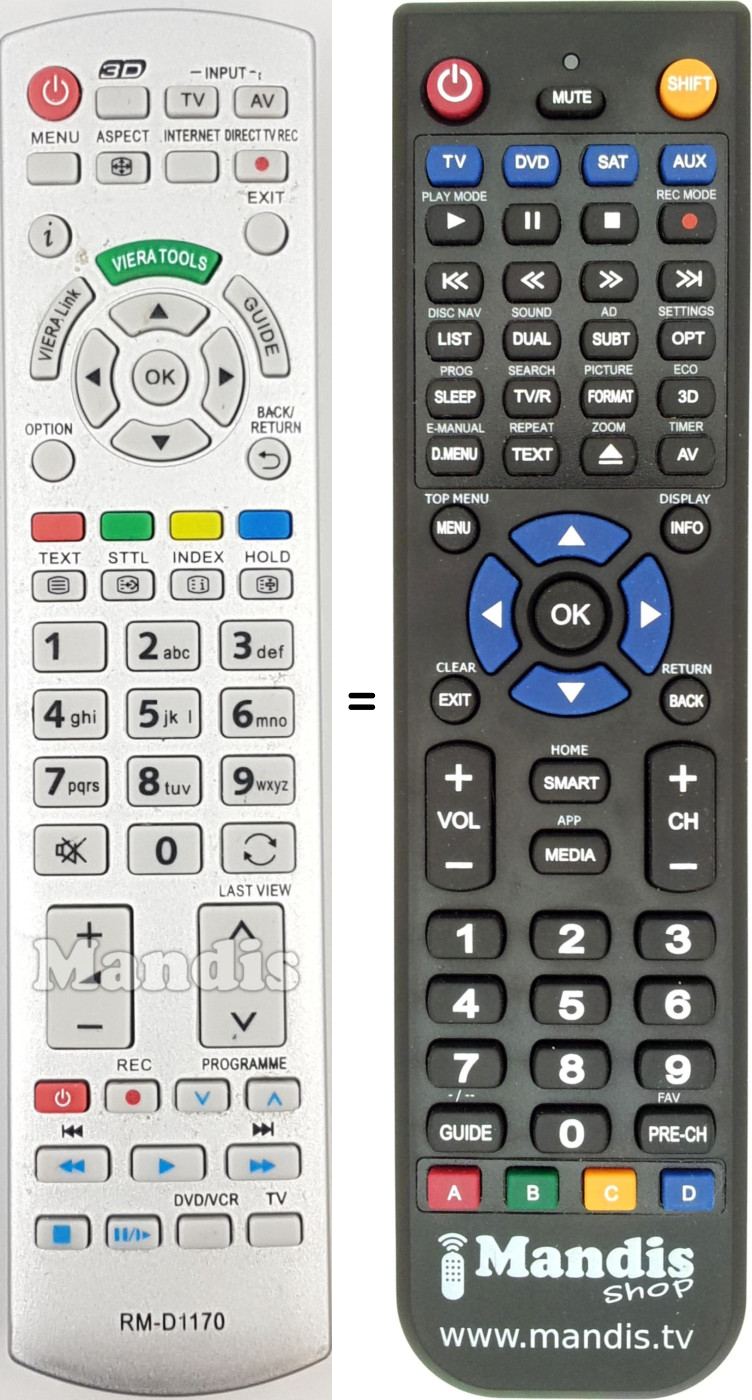 Replacement remote control RM-D1170