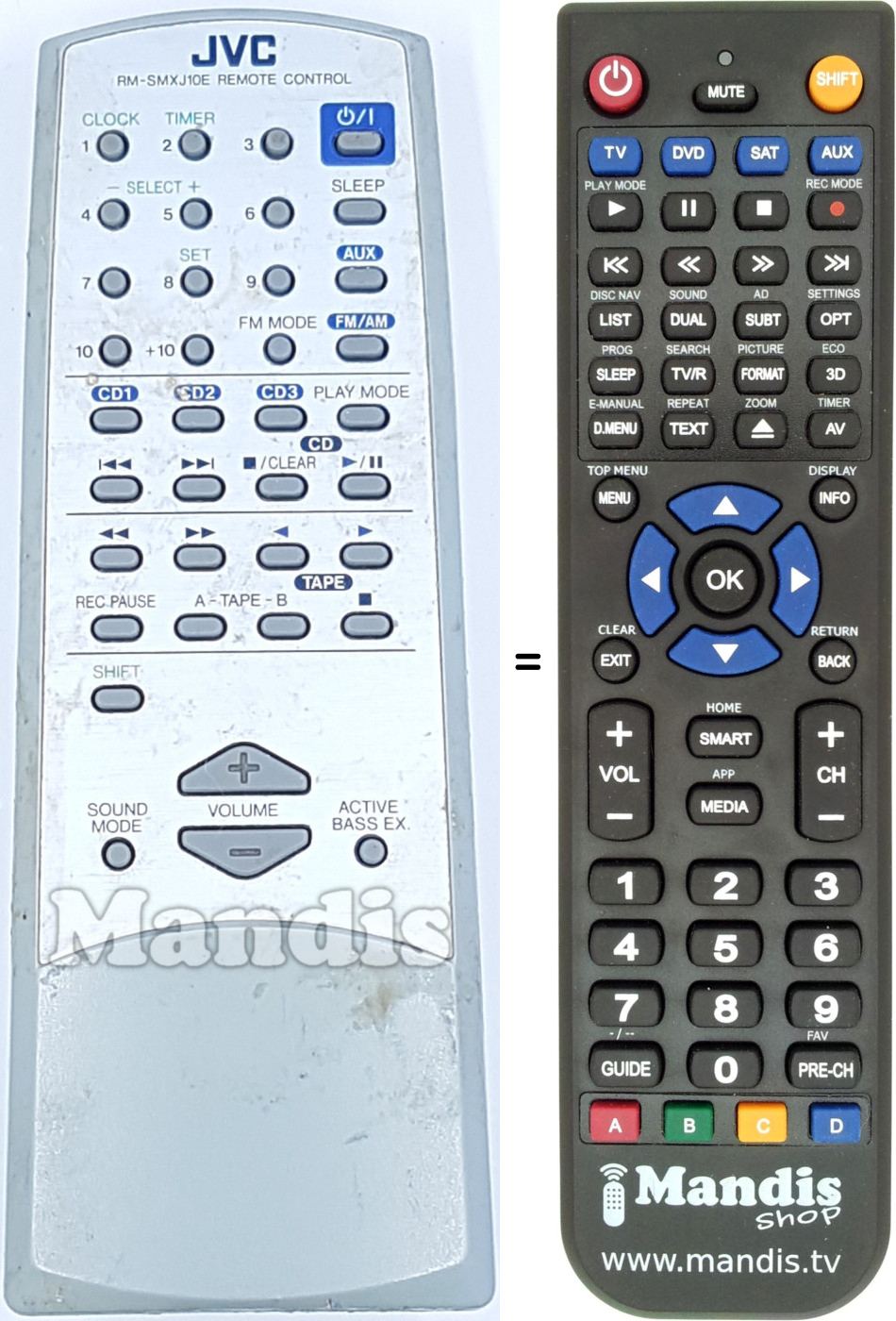 Telecomando equivalente RMSMXJ10E