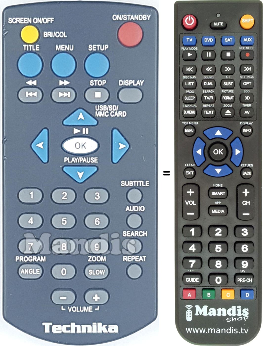 Replacement remote control TECH002