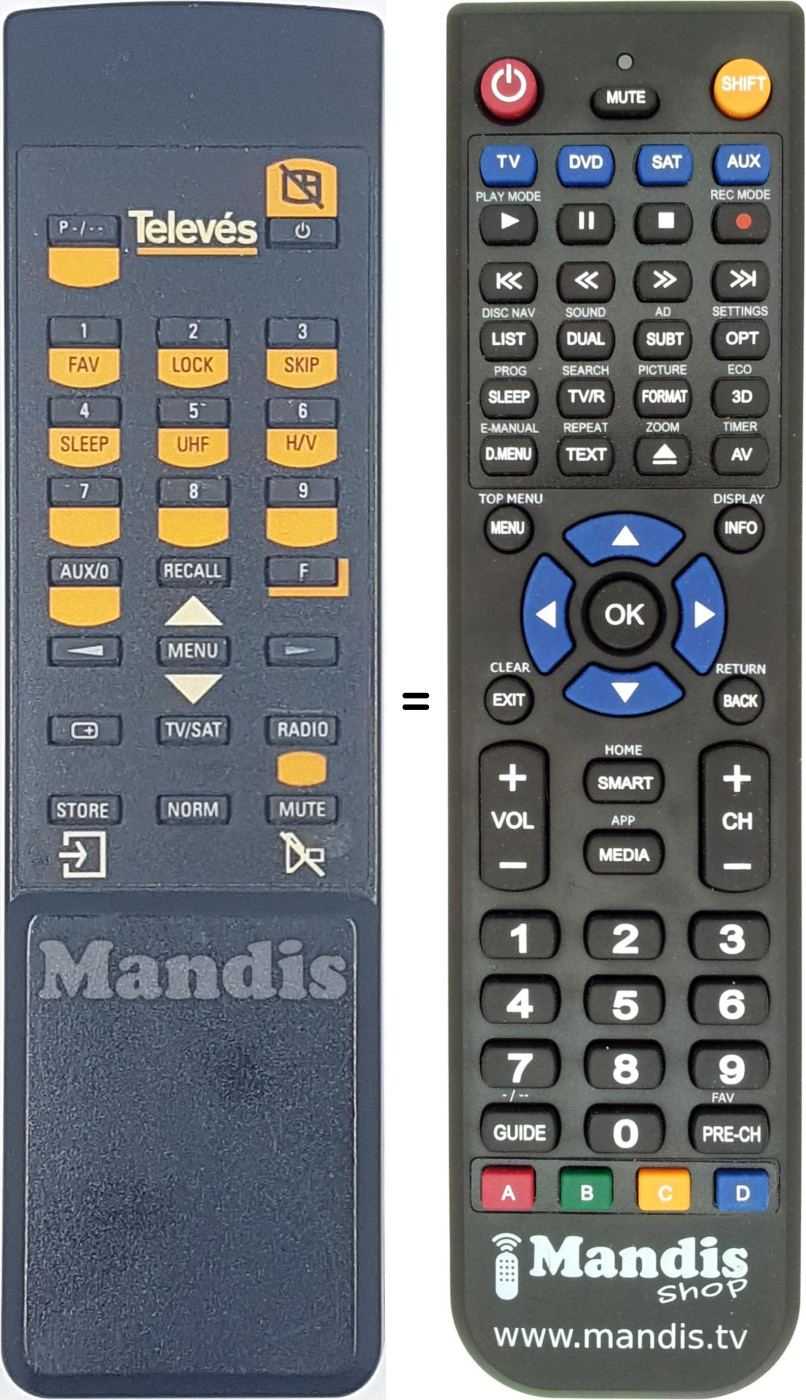 Replacement remote control TEL007
