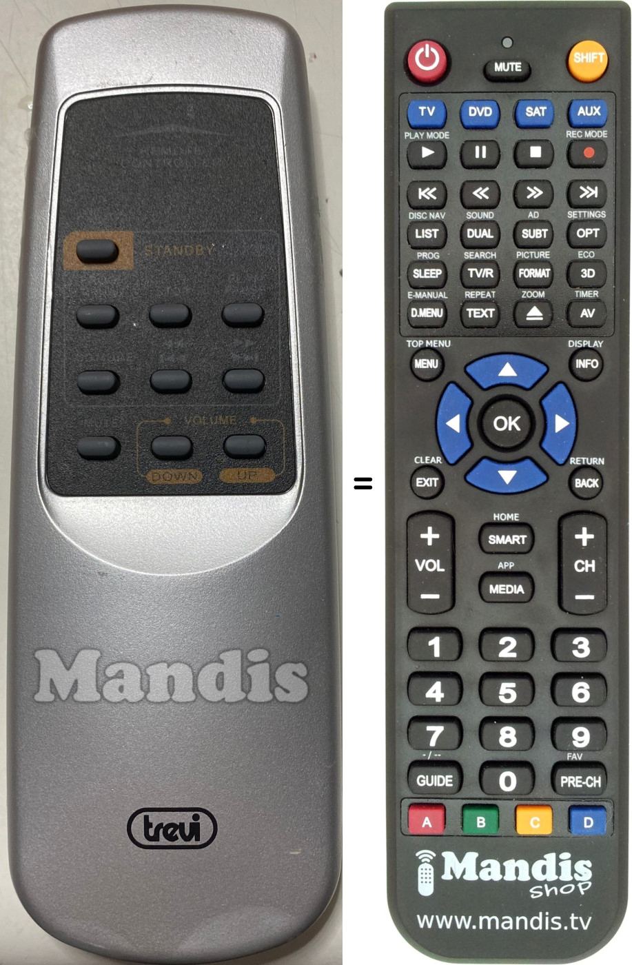 Replacement remote control Trevi MCX-1030