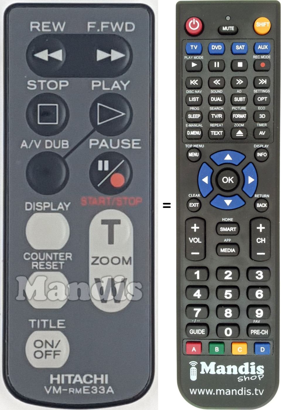 Replacement remote control VM-RME33A