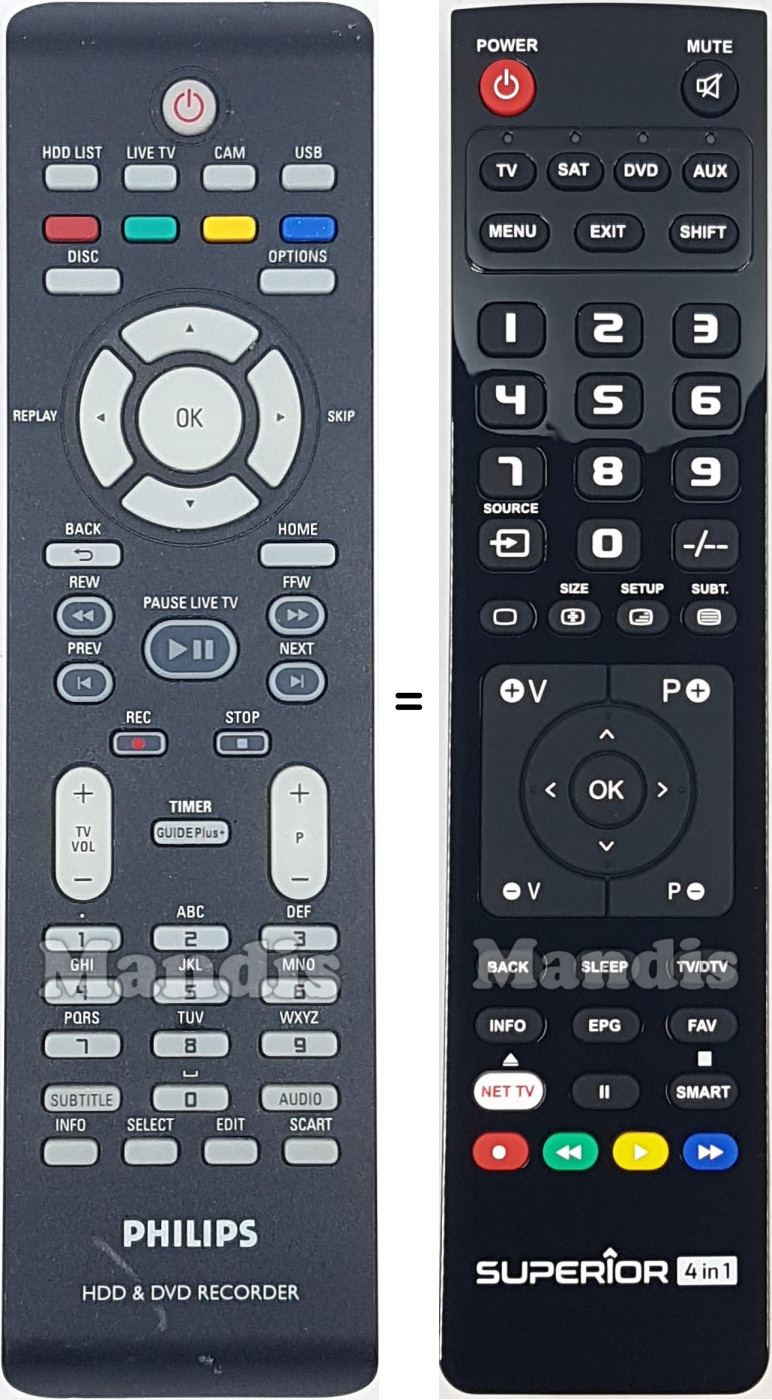 Gleichwertige Fernbedienung Philips DVD-R3597H