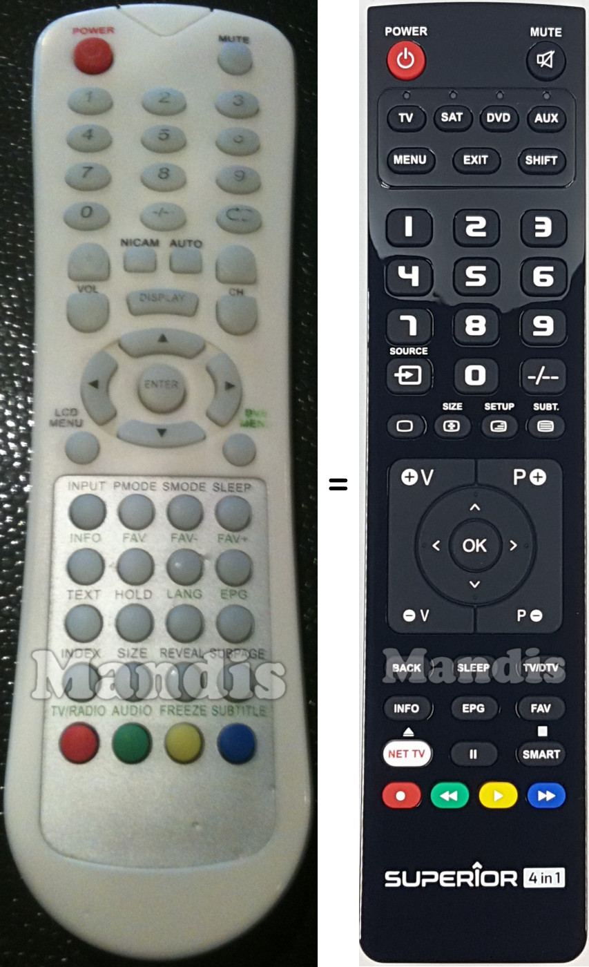 Replacement remote control Brimax T2030R