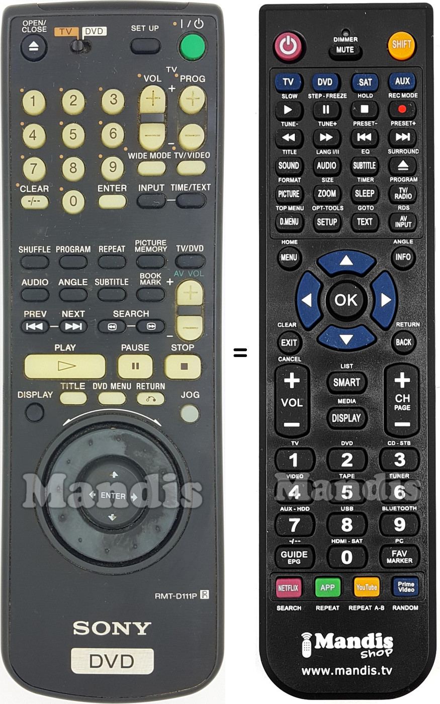 Telecomando equivalente Sony RMT-D111P