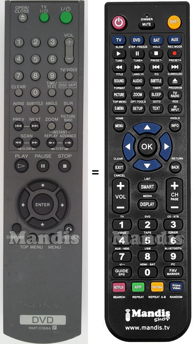 Replacement remote control RMT-D168A