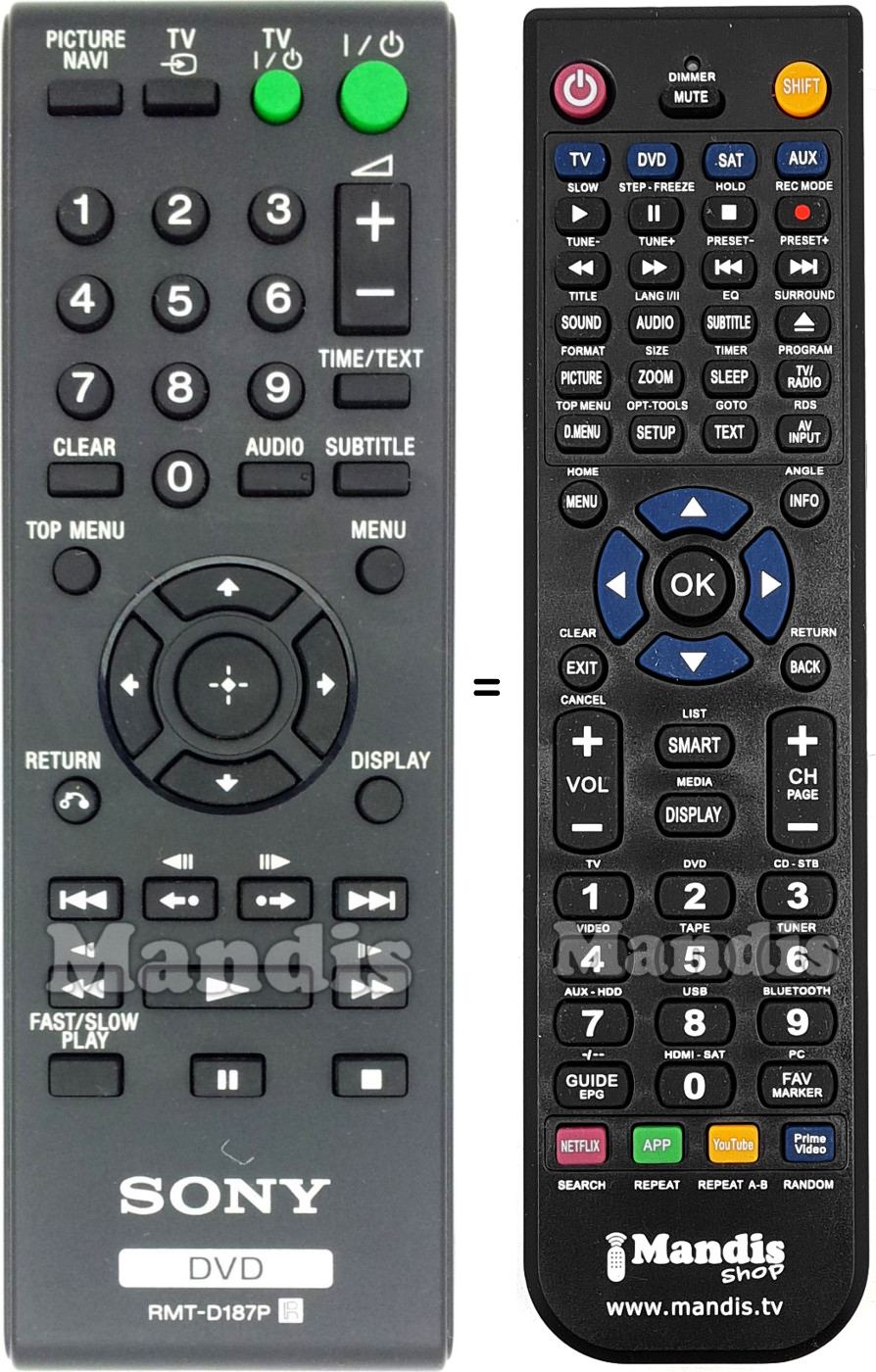 Télécommande équivalente Sony RMT-D187P