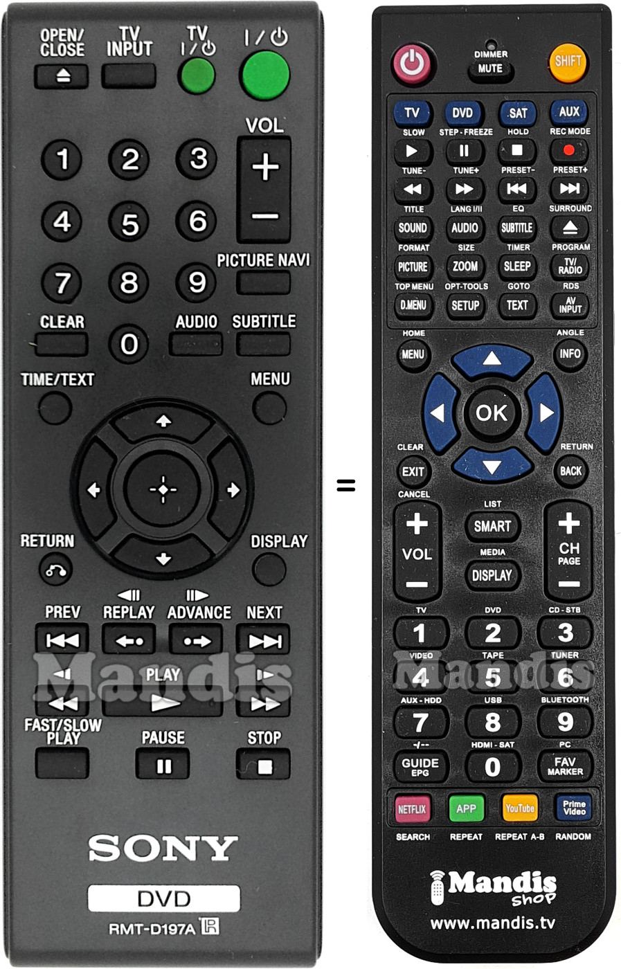 Replacement remote control Sony RMT-D197A