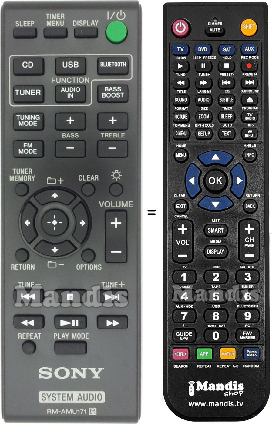 Replacement remote control Sony RM-AMU171