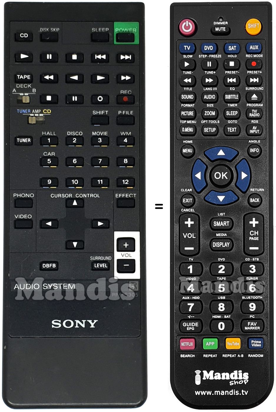 Telecomando equivalente RM S305