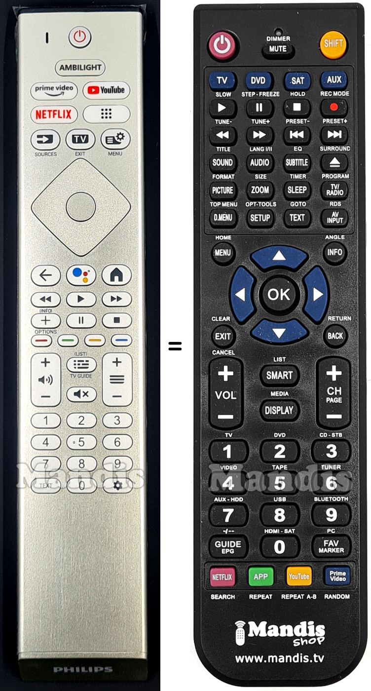 Telecomando equivalente Philips 996592304018