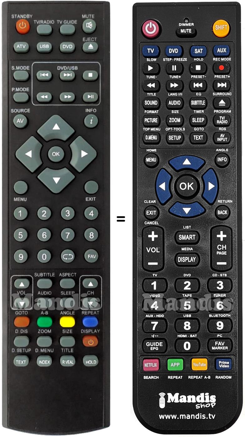 Télécommande équivalente Mitsai Blau002