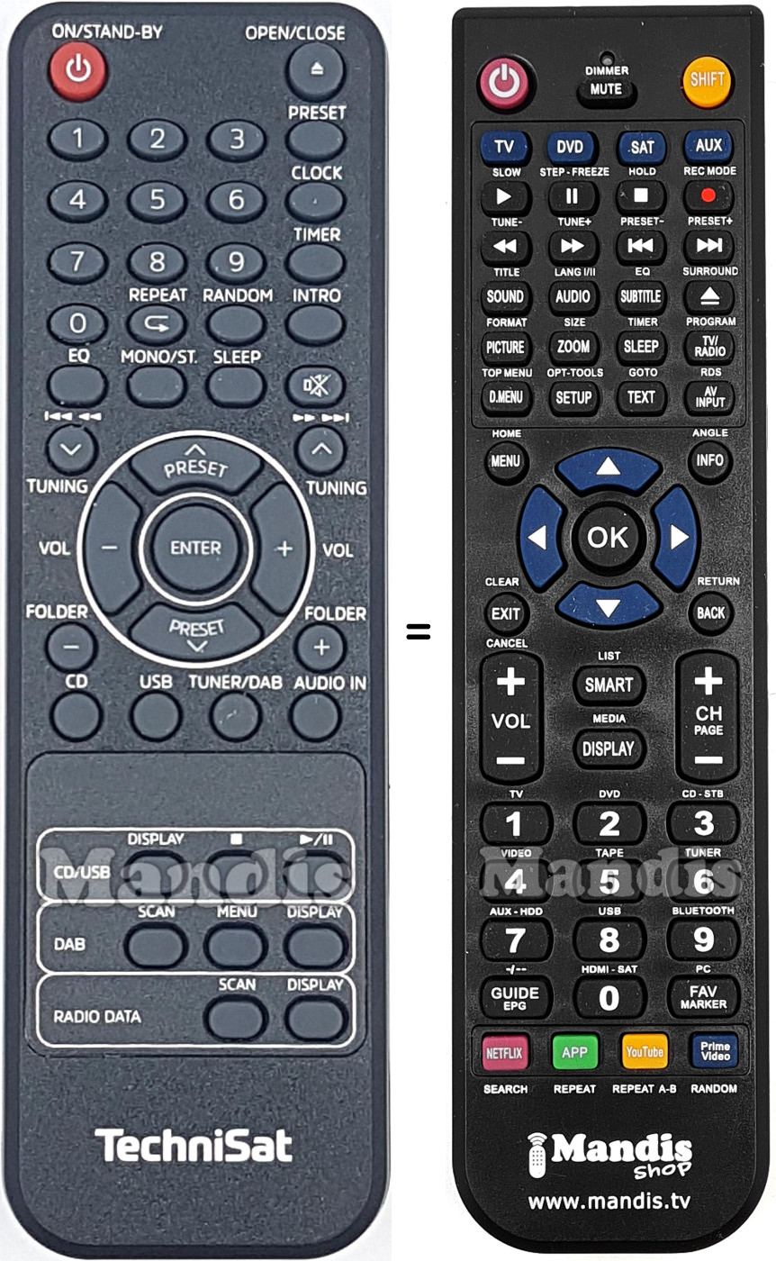 Replacement remote control Technisat 2534990000100