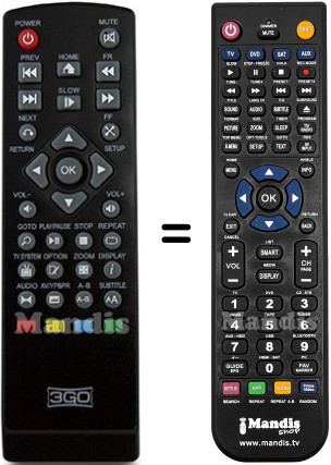 Télécommande équivalente 3GO 3GO-001