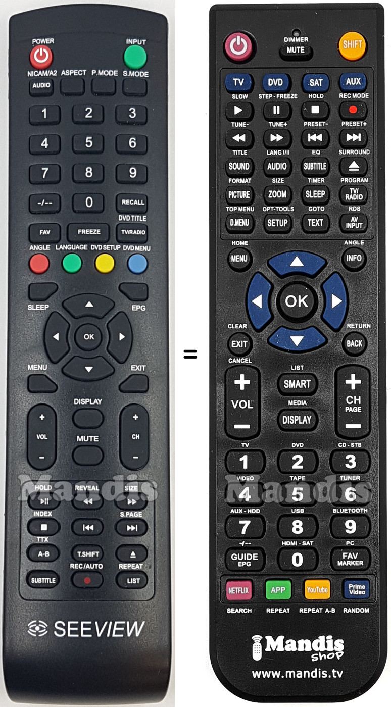 Replacement remote control SEEVIEW 472628