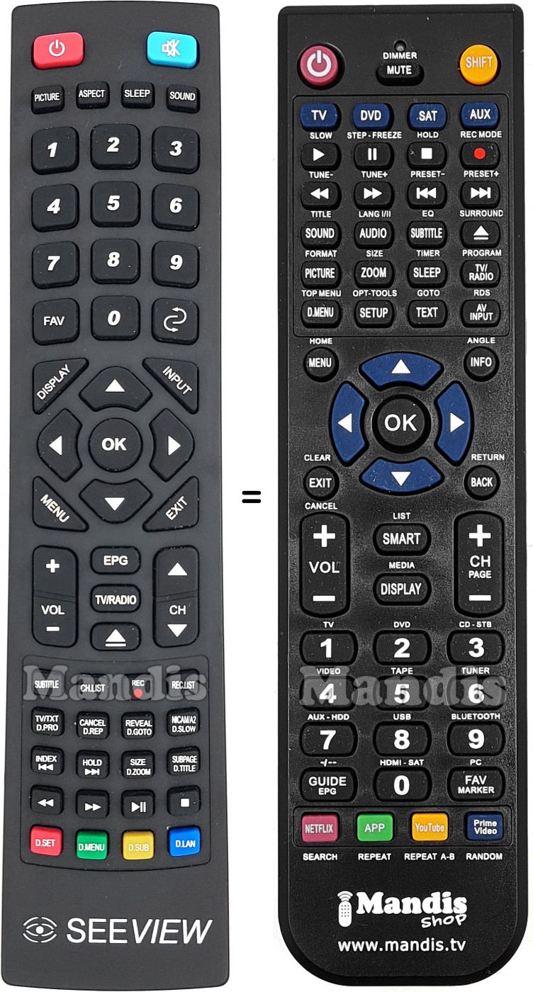 Replacement remote control SEEVIEW 472503