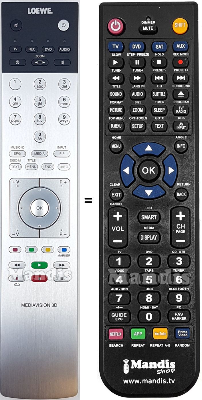 Replacement remote control Loewe 89900A11