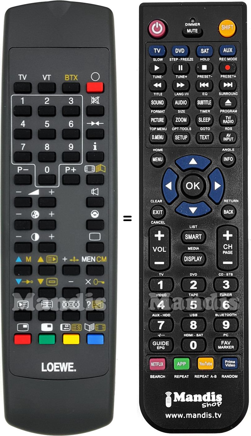 Replacement remote control Loewe 8133580
