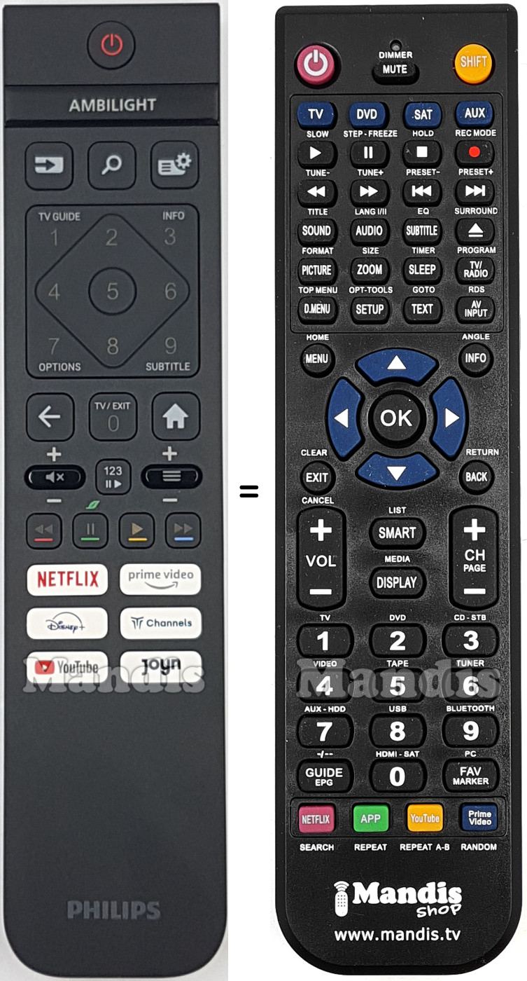 Telecomando equivalente Philips 996592404220