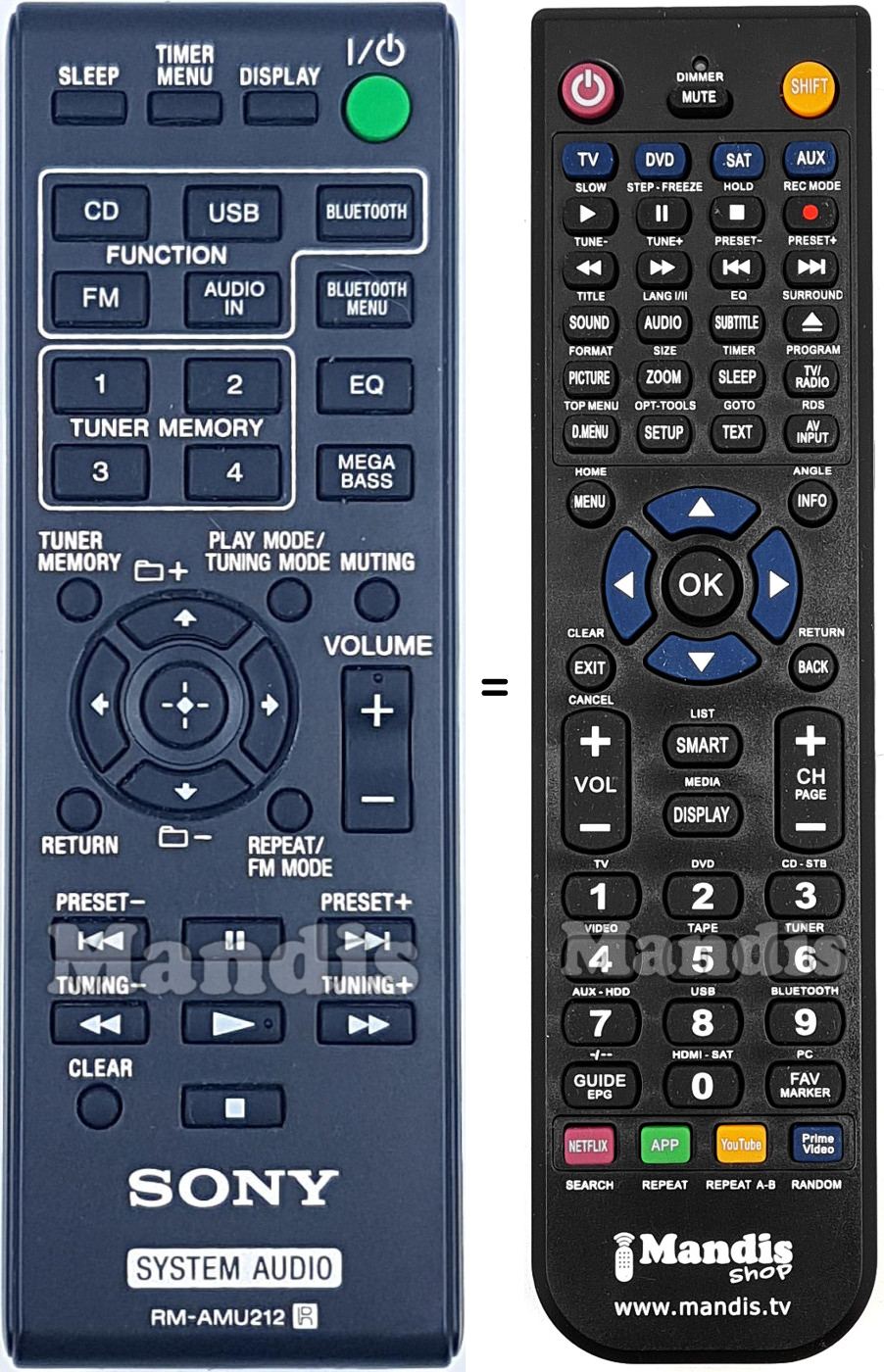 Telecomando equivalente Sony RM-AMU212