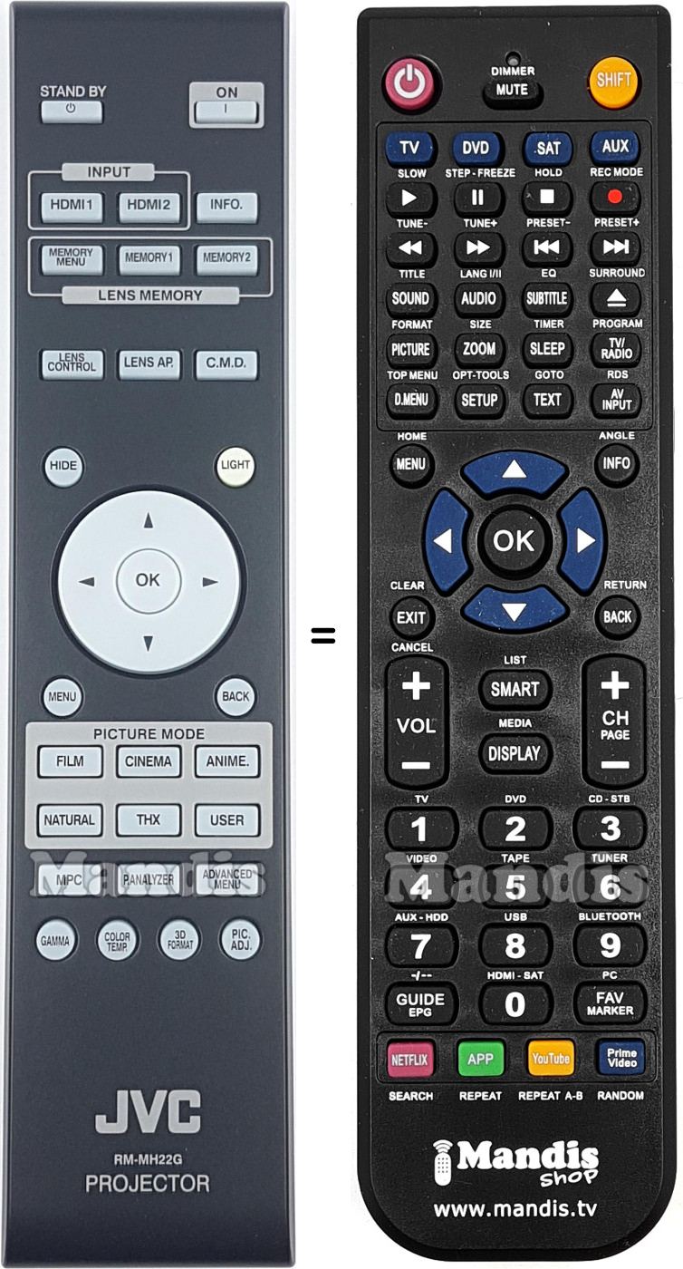 Telecomando equivalente JVC RM-MH22G