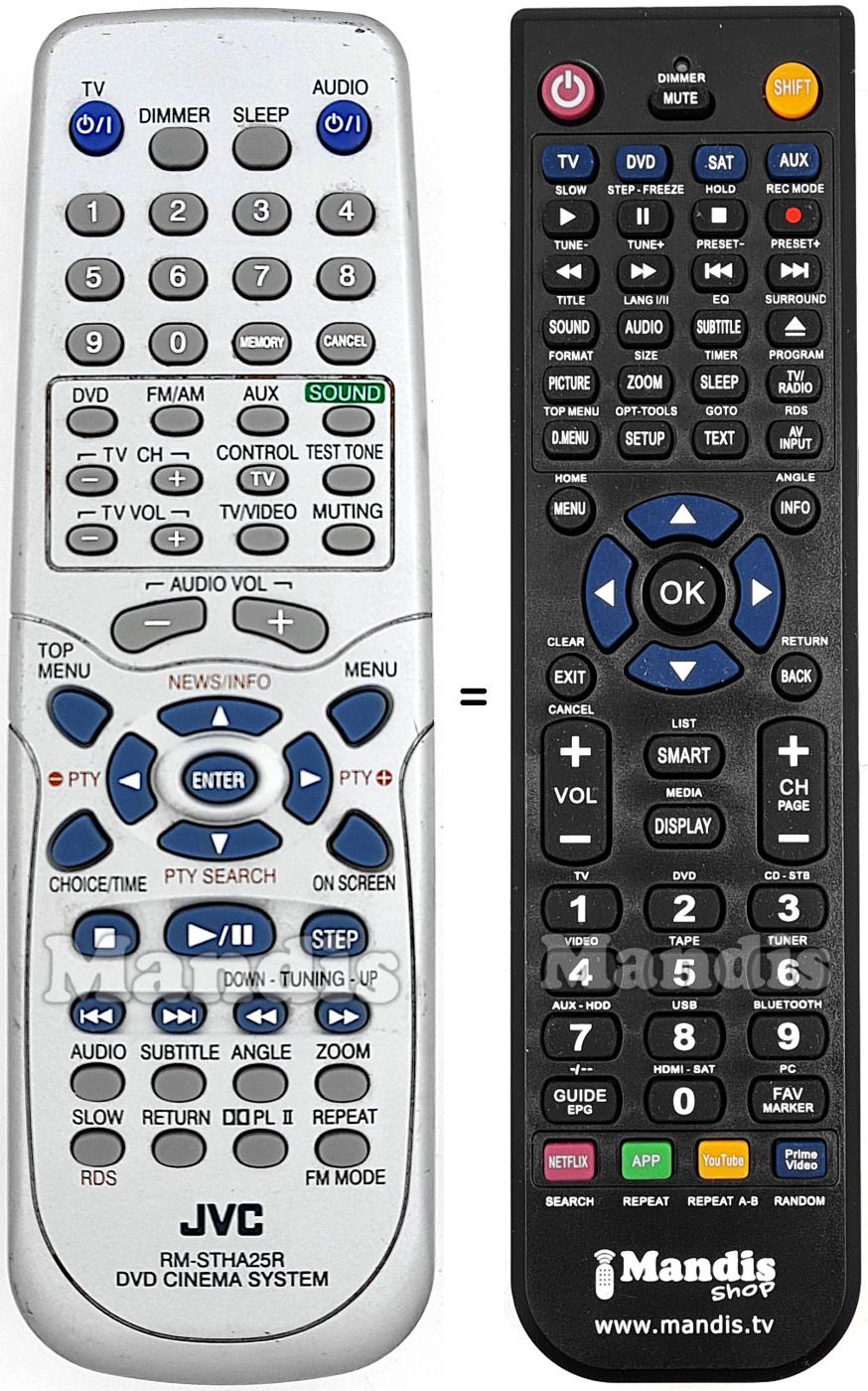 Telecomando equivalente JVC RM-STHA25R
