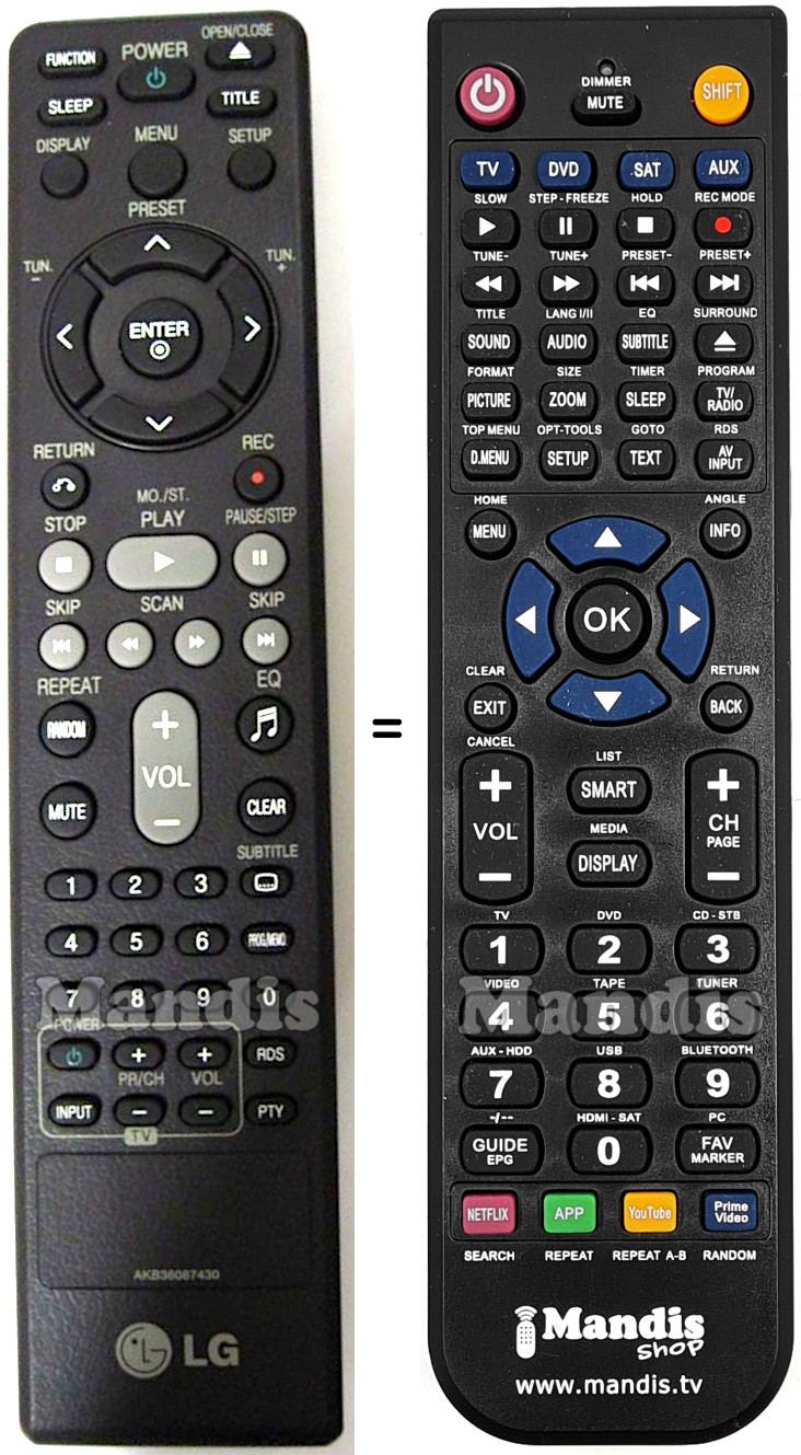 Replacement remote control LG AKB36087430
