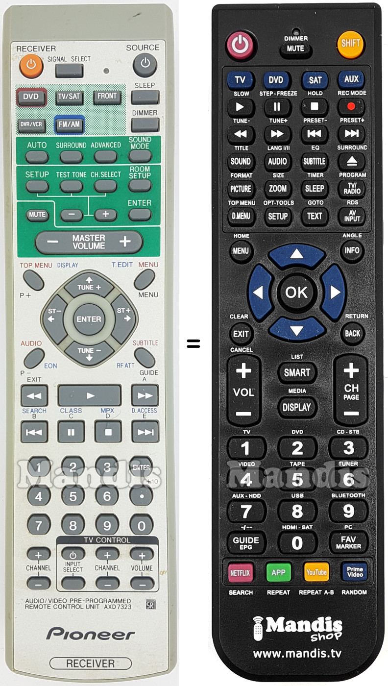 Replacement remote control AXD7323