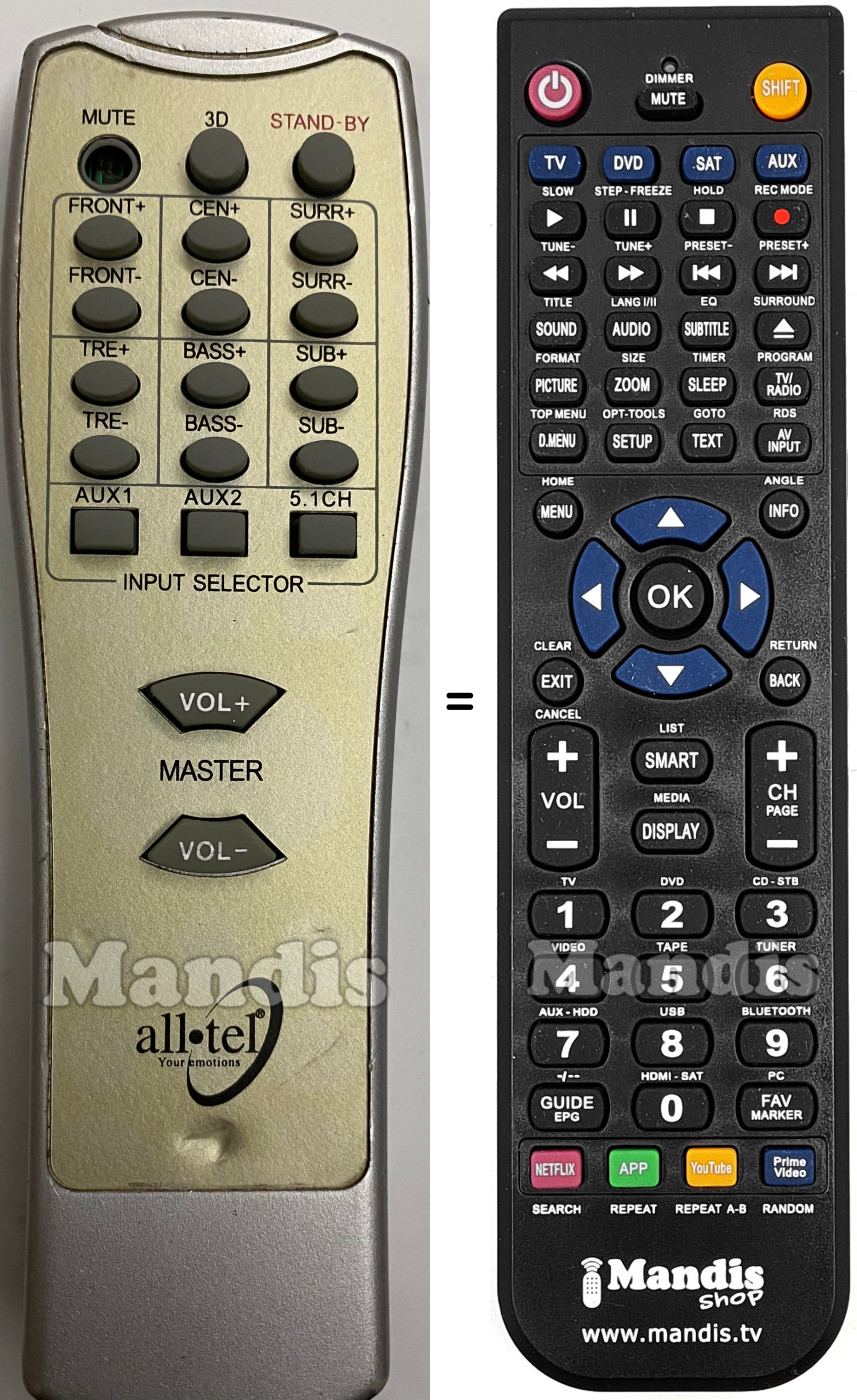 Replacement remote control ALL TEL HTP 690 DOLBY