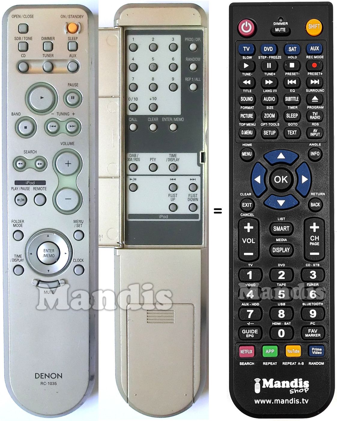 Replacement remote control Saba RC1035