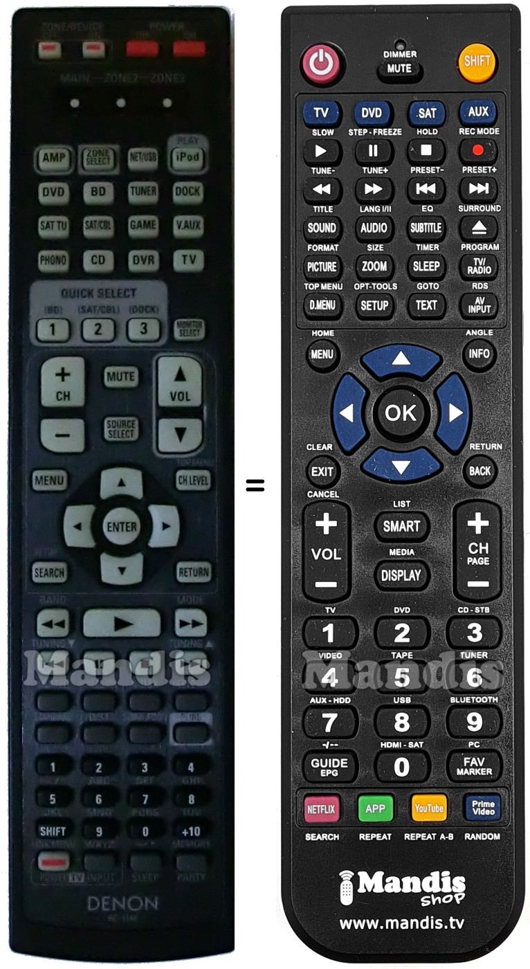 Replacement remote control Denon RC1146