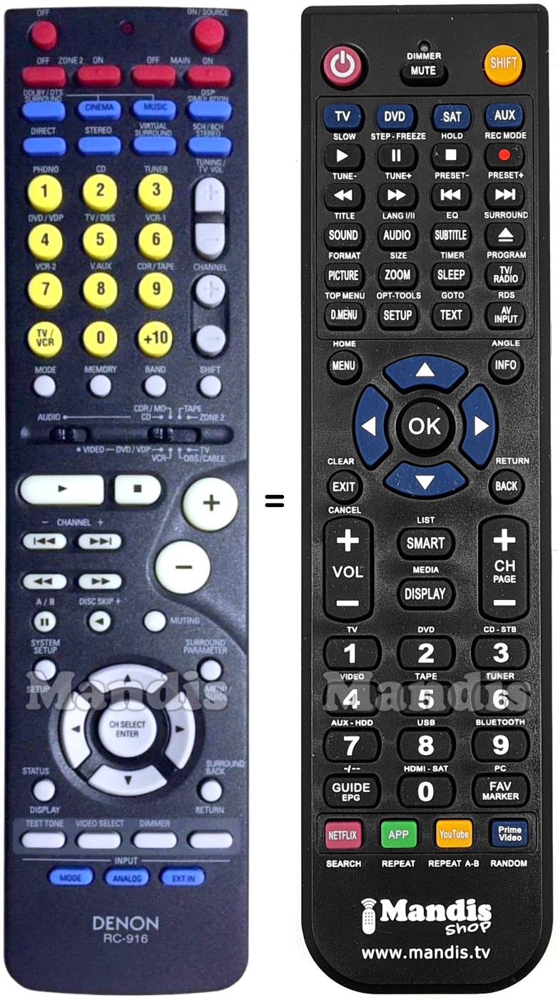 Télécommande équivalente Denon RC-916