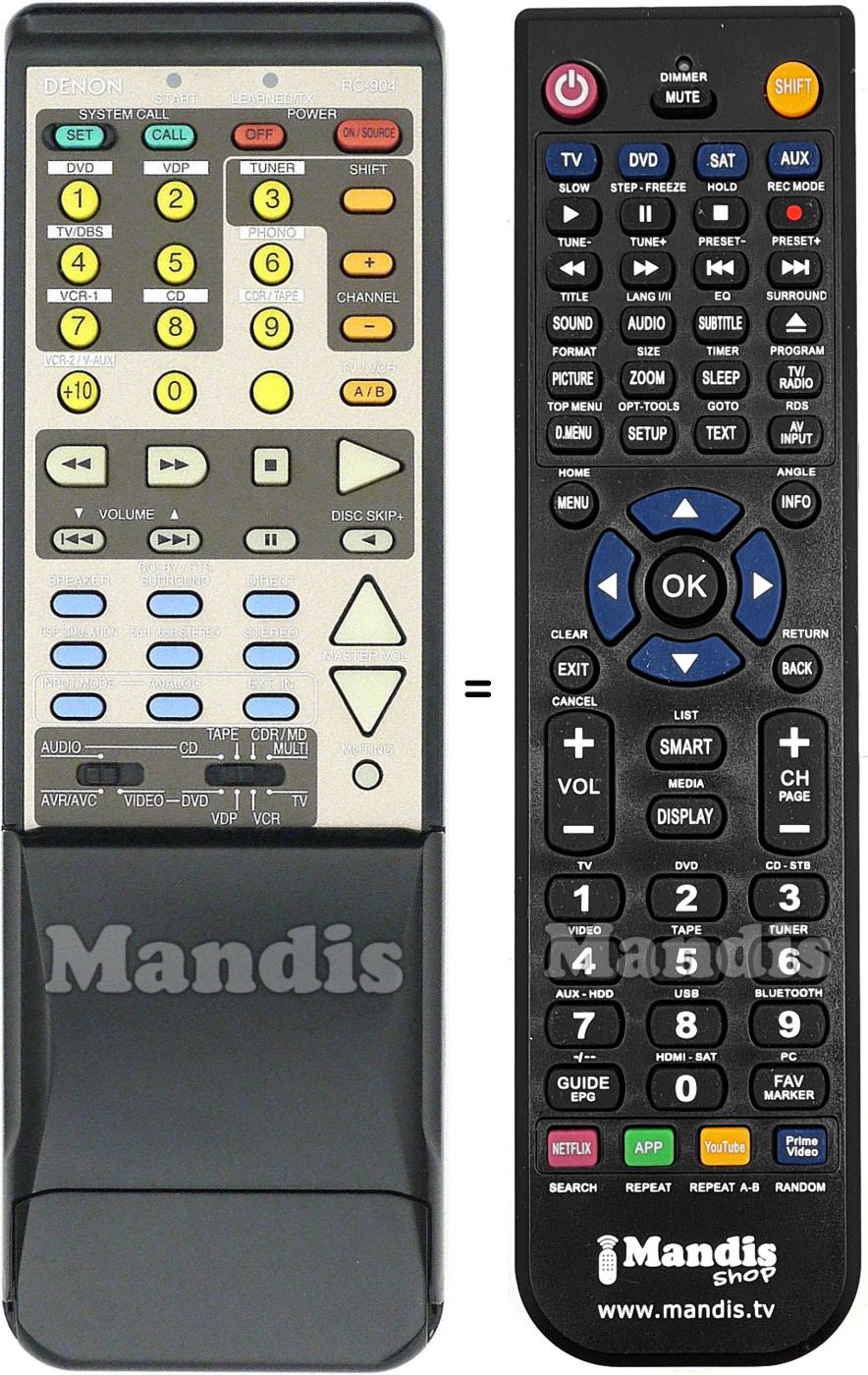 Télécommande équivalente Denon RC904