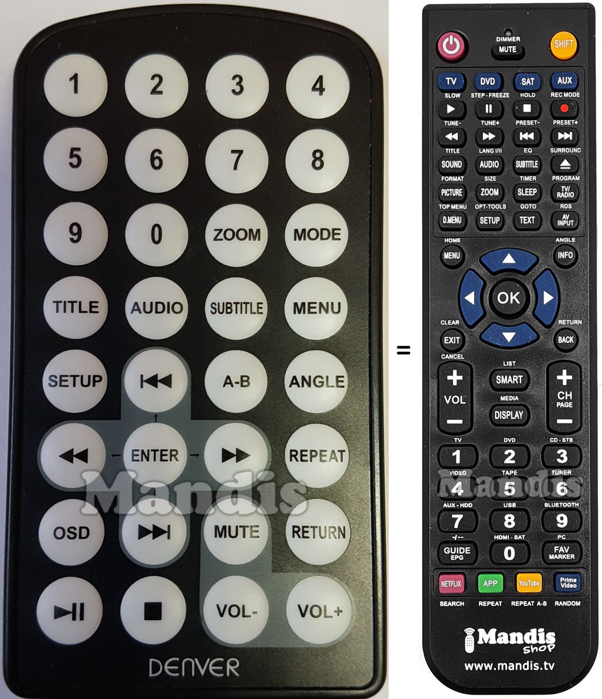 Replacement remote control Denver MTW747TWIN