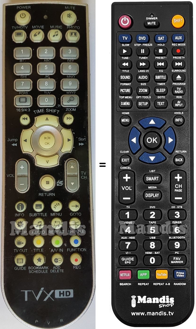 Gleichwertige Fernbedienung DVICO TVIX-HD-R-3300