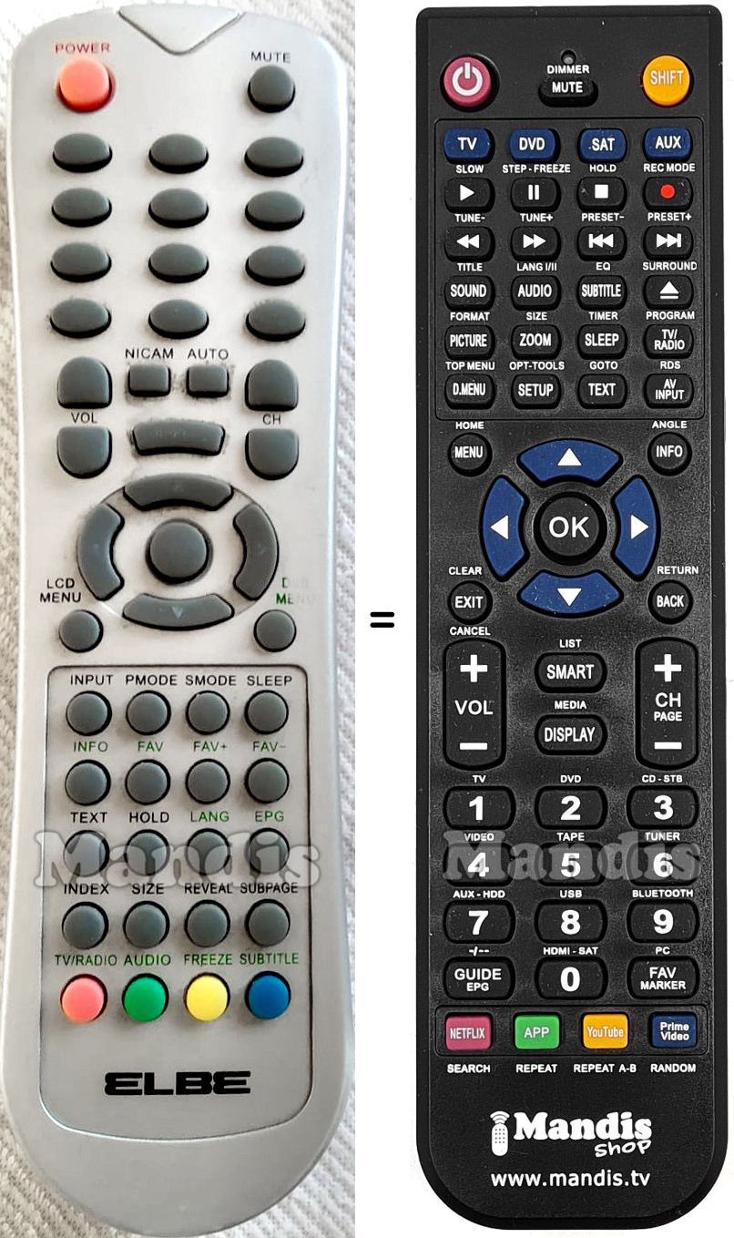 Replacement remote control Brimax XTV-1730-TDT