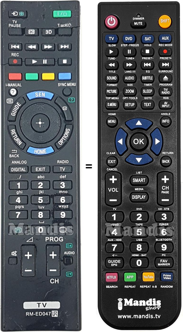 Replacement remote control RM-ED047