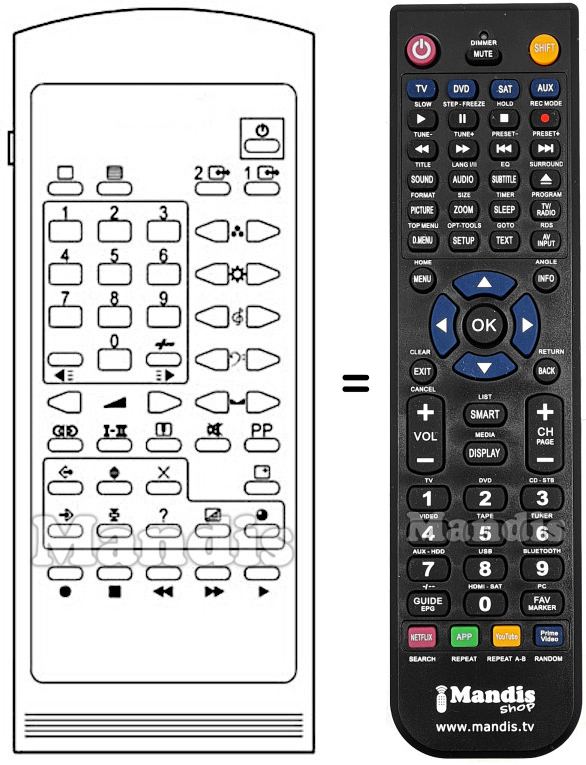 Replacement remote control Siera REMCON335