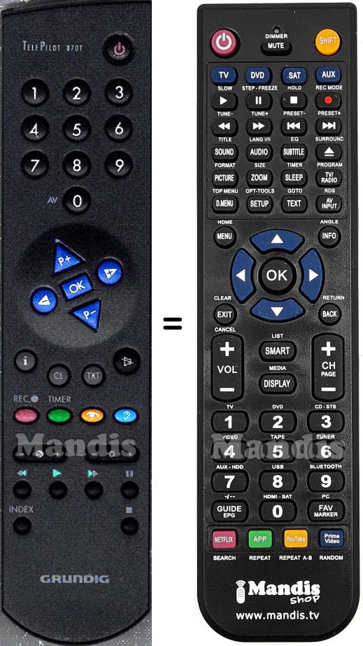 Replacement remote control Grundig TP870T