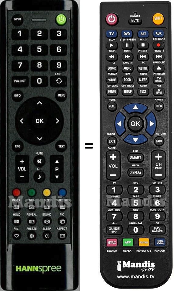Replacement remote control Hannspree RC01J091706840