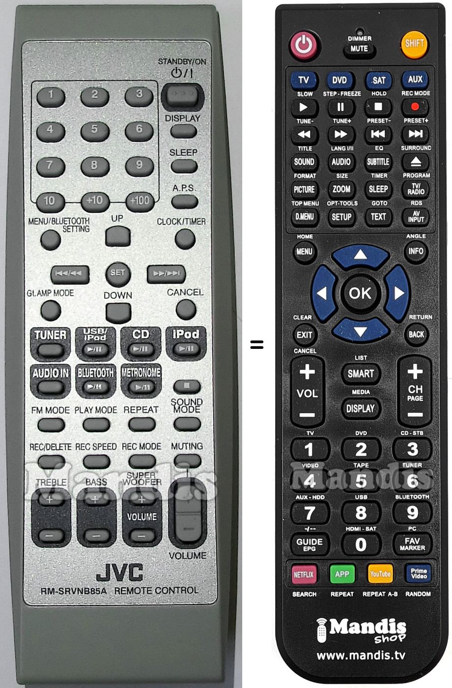 Replacement remote control JVC RM-SRVNB85A
