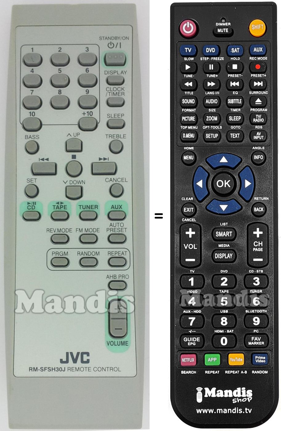 Telecomando equivalente RMSFSH30J
