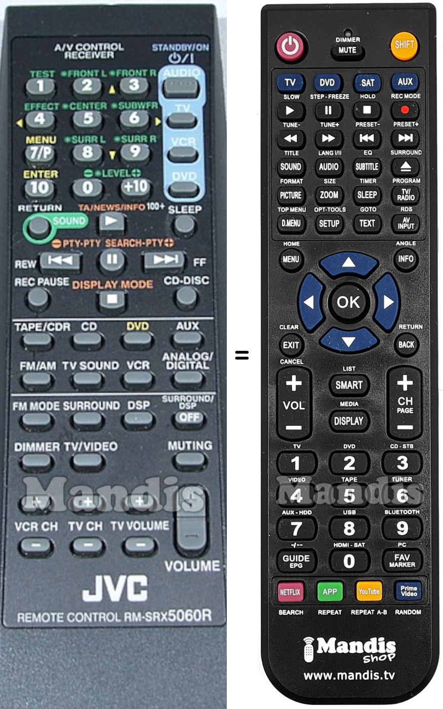 Replacement remote control RM-SRX5060R