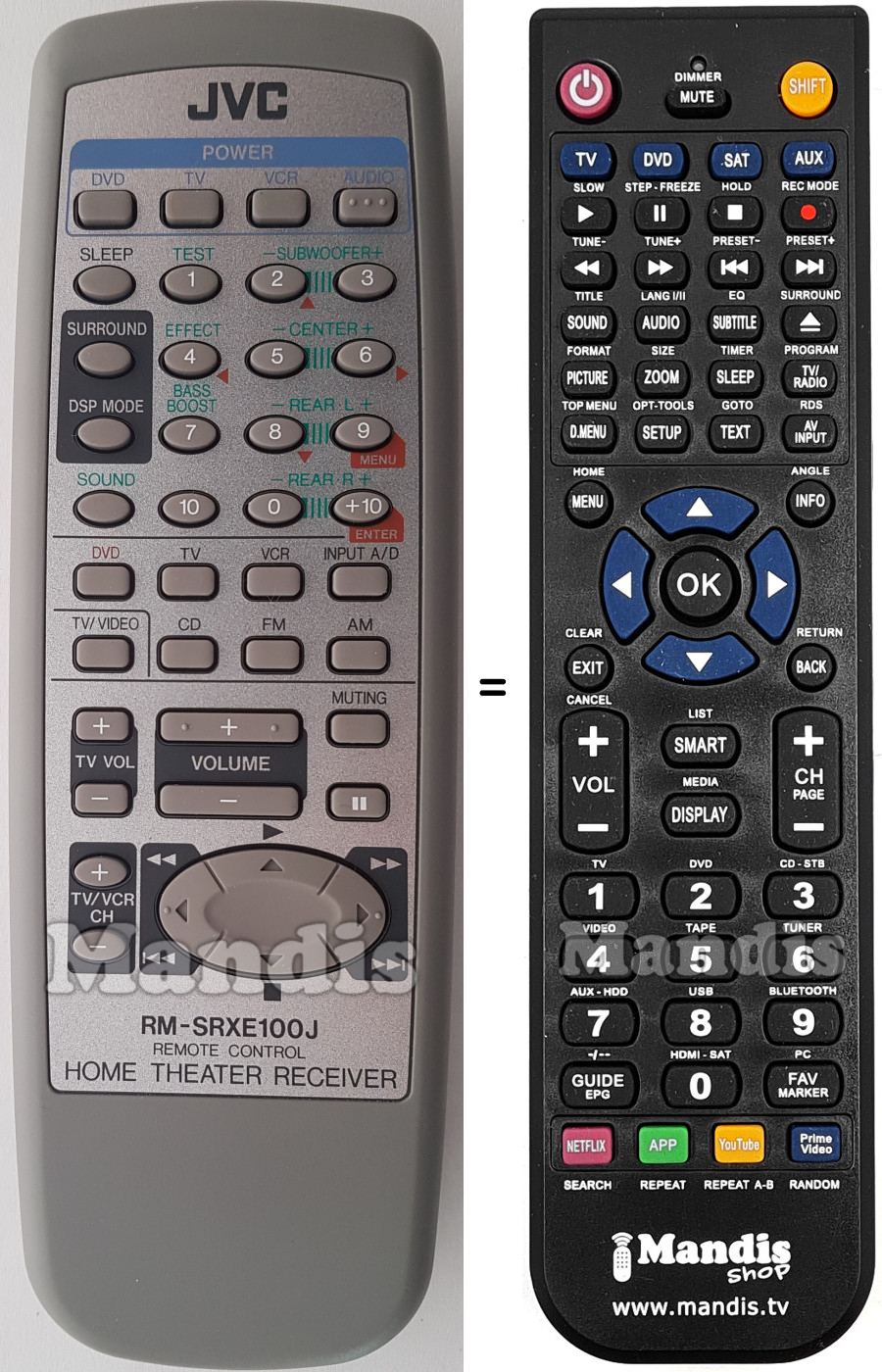 Telecomando equivalente RMSRXE100J