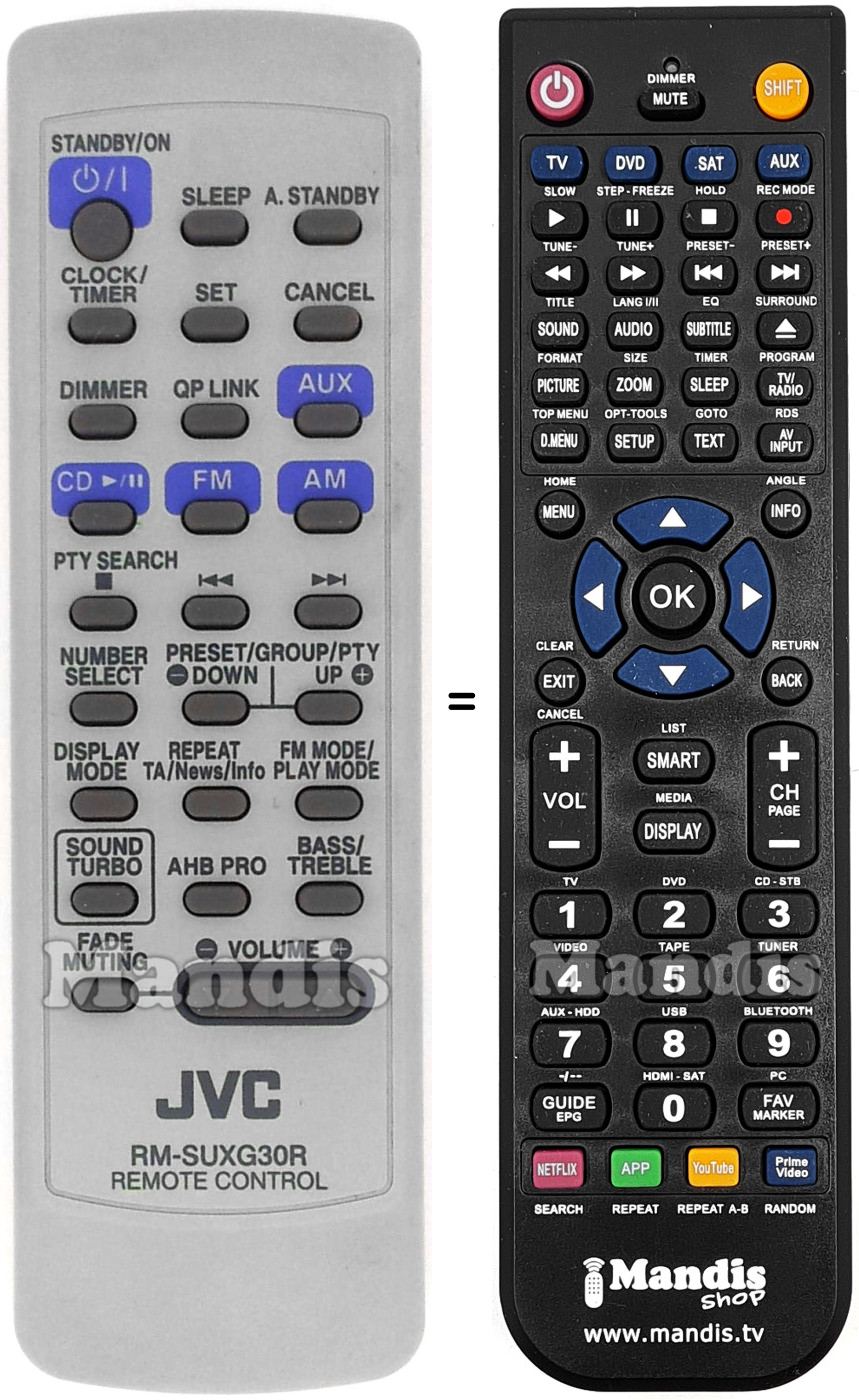 Gleichwertige Fernbedienung JVC RM-SUXG30R