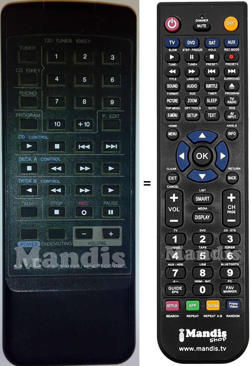Telecomando equivalente JVC RM-SEMX33U